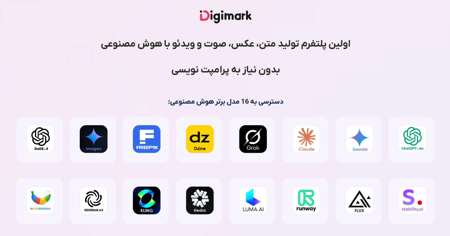 بهترین هوش مصنوعی فارسی برای تولید محتوا