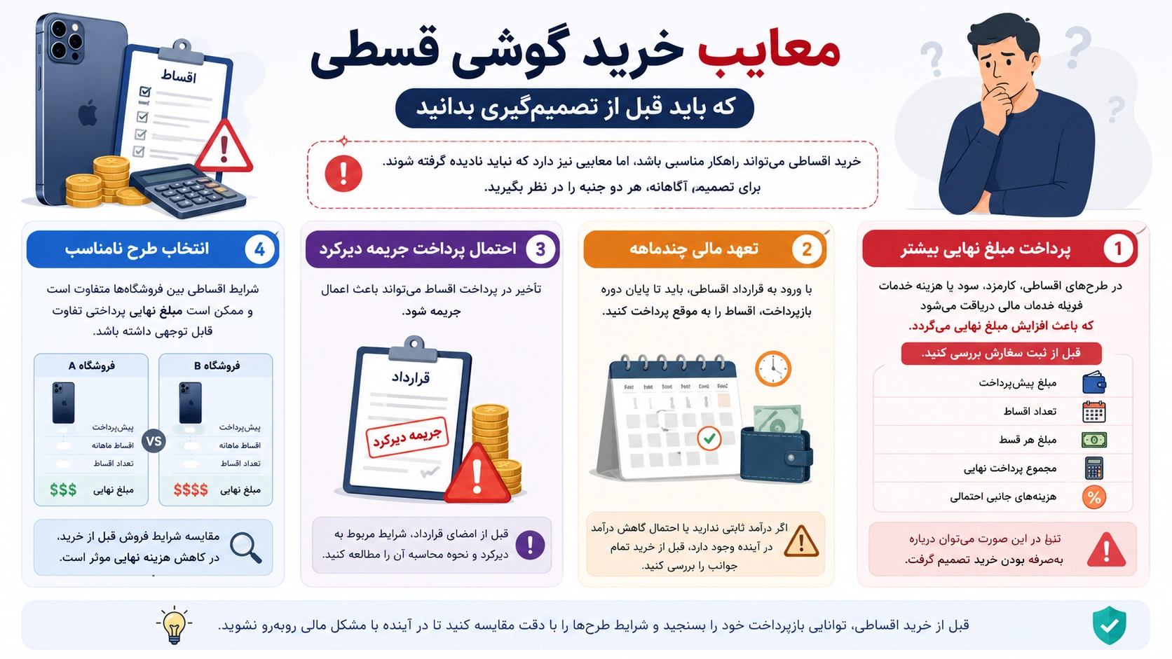 معایب خرید اقساطی گوشی
